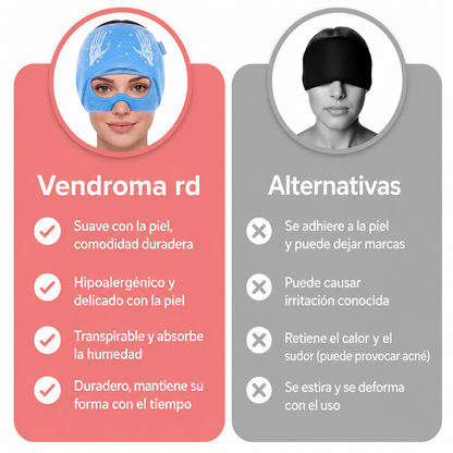 Gorro para aliviar la migraña