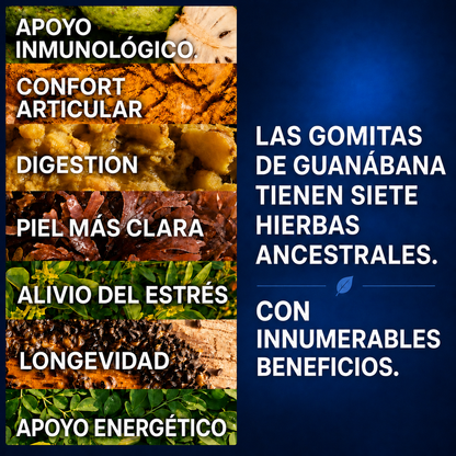 Gomitas de guanábana 20 en 1