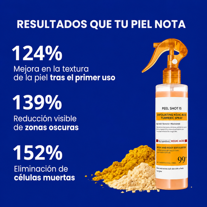 Exfoliante Corporal para Zonas Oscuras