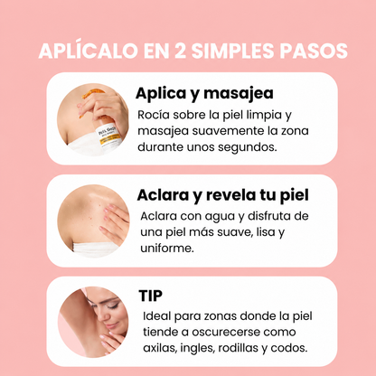 Exfoliante Corporal para Zonas Oscuras