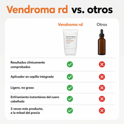 Serum para el crecimiento del cabello